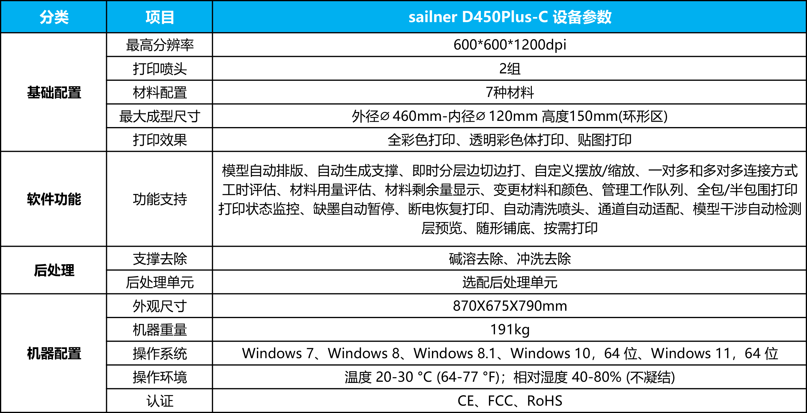 D450PLUS-C.png